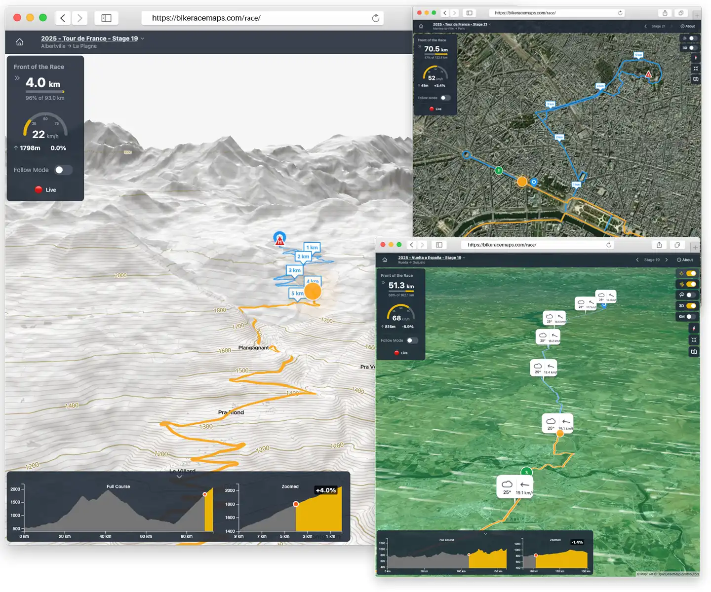 Screenshots of BikeRaceMaps